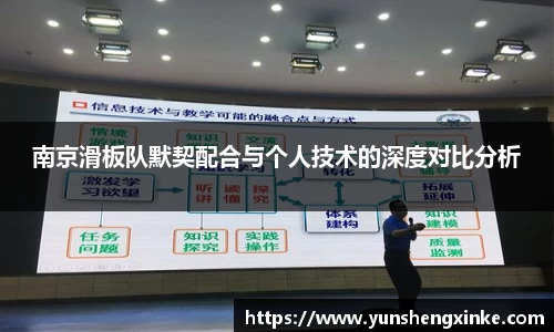 南京滑板队默契配合与个人技术的深度对比分析